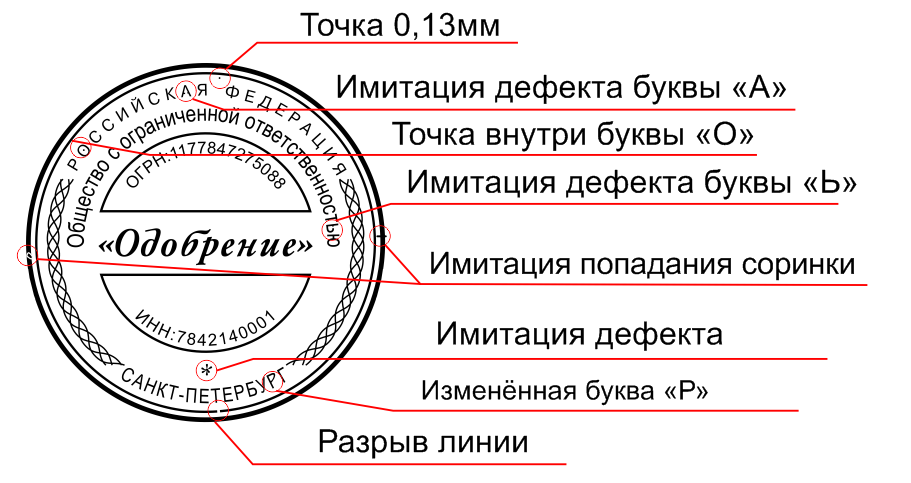 Образцы оттисков печатей в кхо